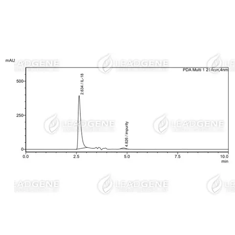 LeadGMP® Human IL-18 Protein, Tag Free, E. coli