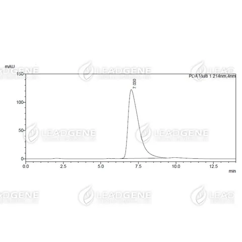 LeadGMP® Human IL-2 Protein, His Tag, E. coli