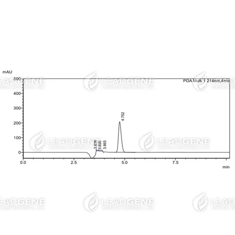 LeadGMP® Human IL-21 Protein, His Tag, E. coli