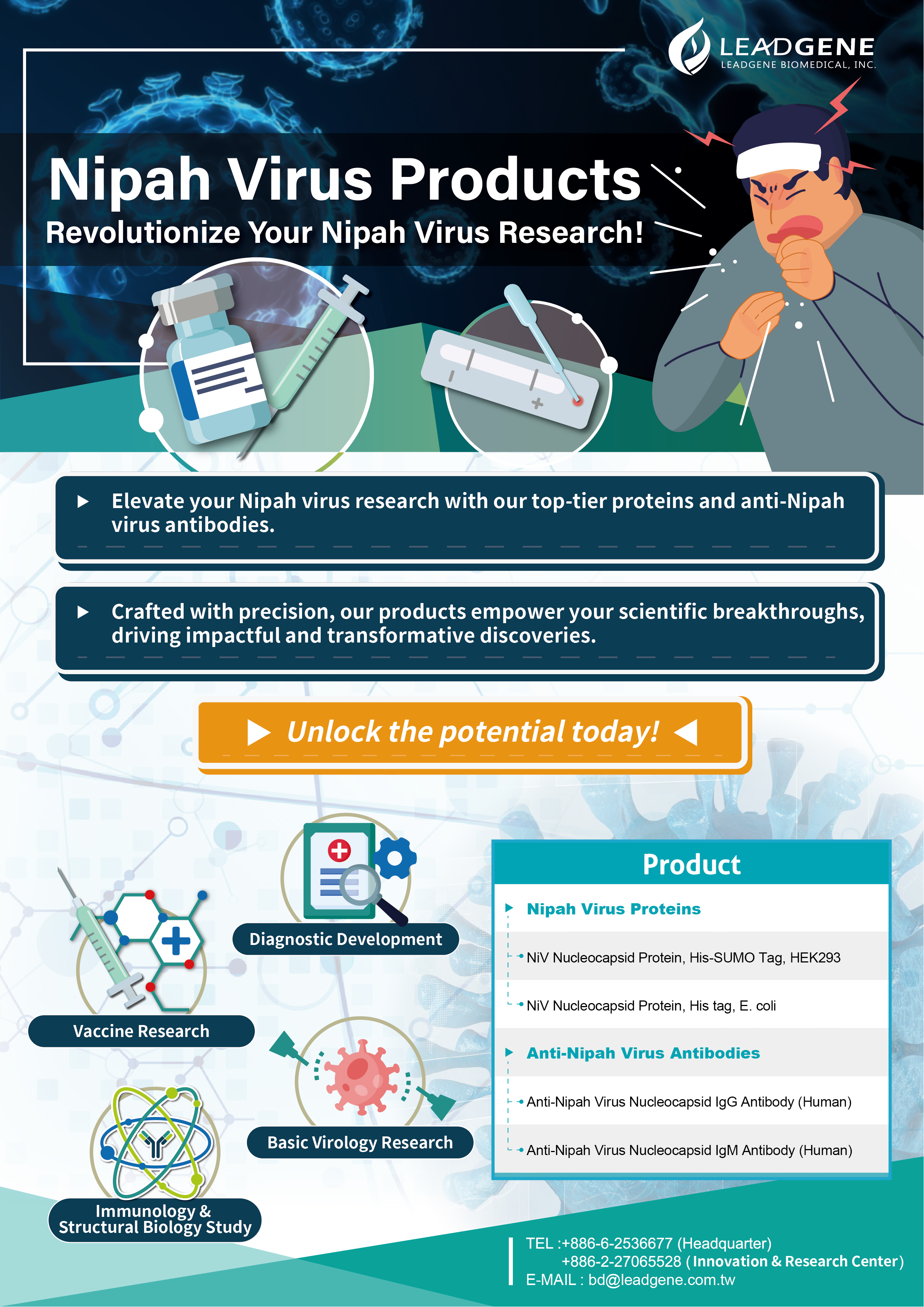 Leadgene Nipah Virus Products